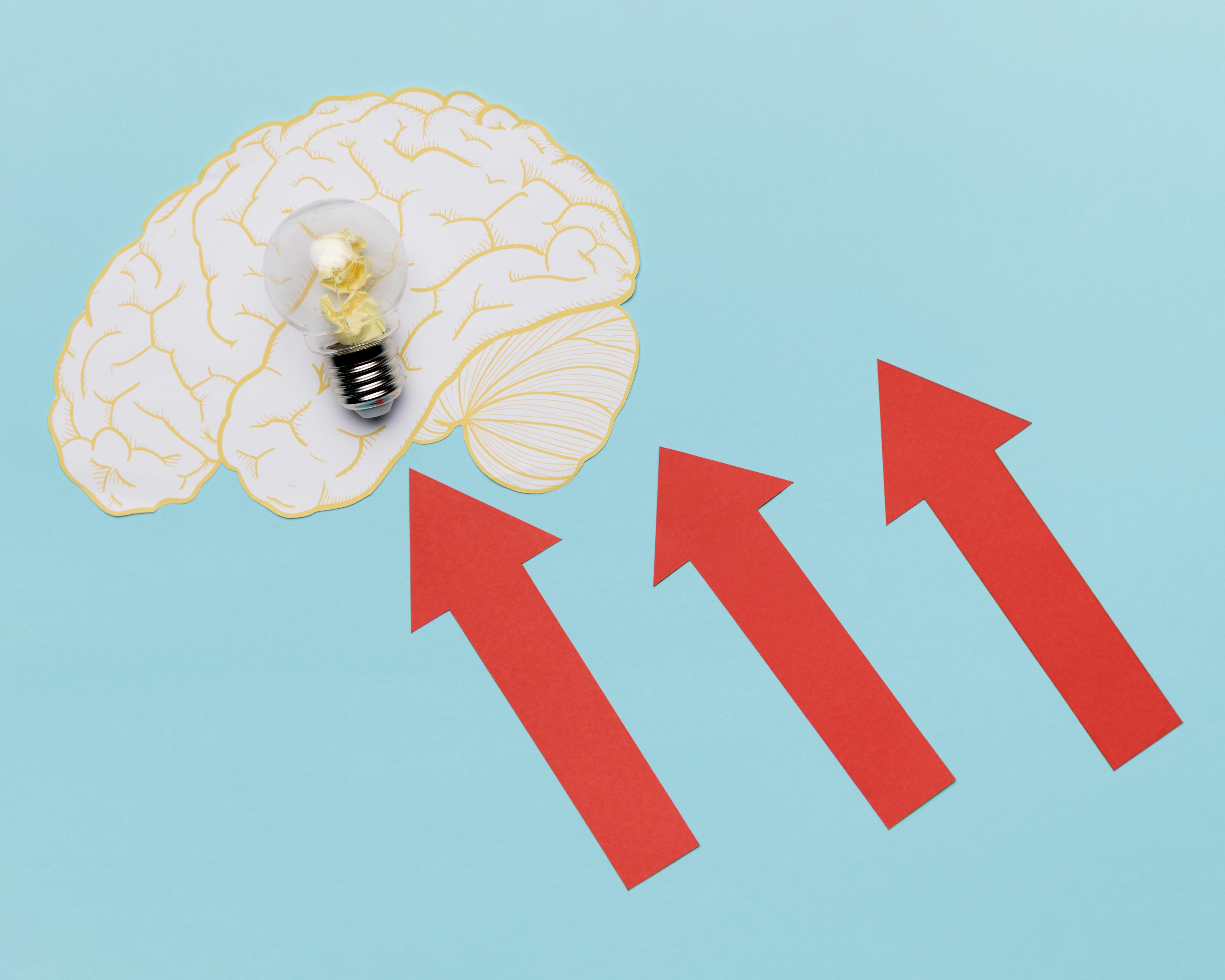 performance management